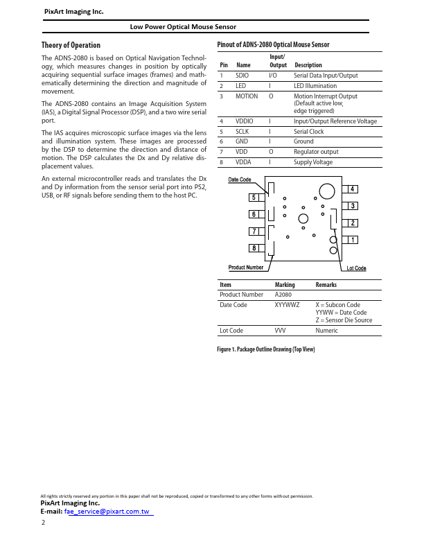 ADNS-2080