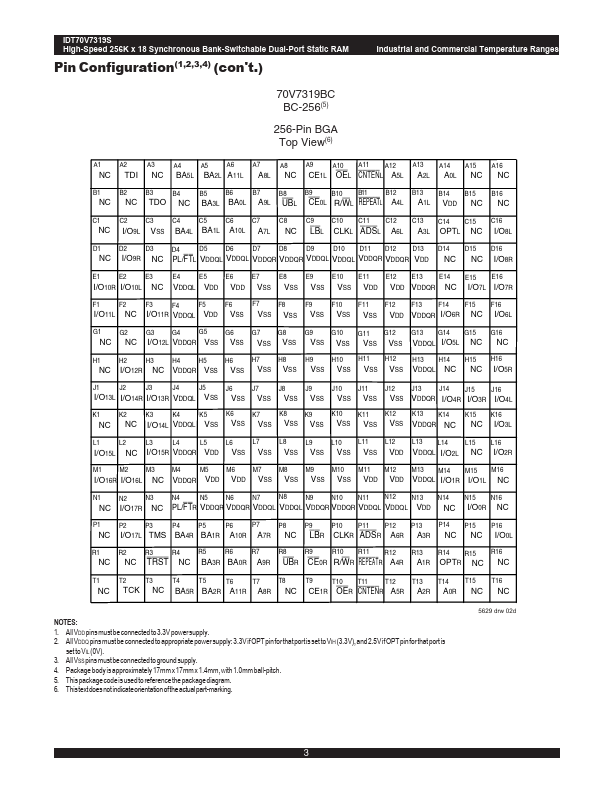 IDT70V7319S