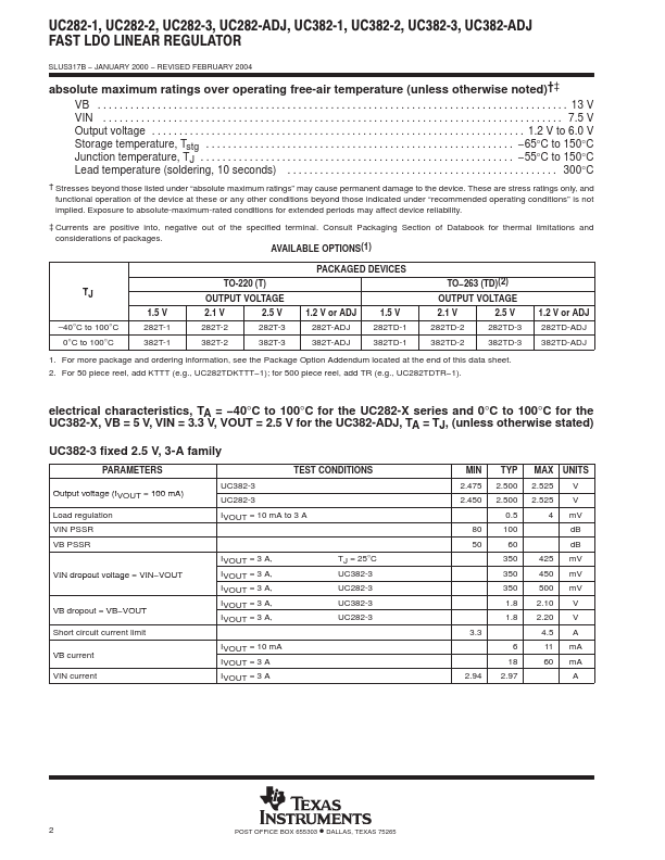 UC282-2