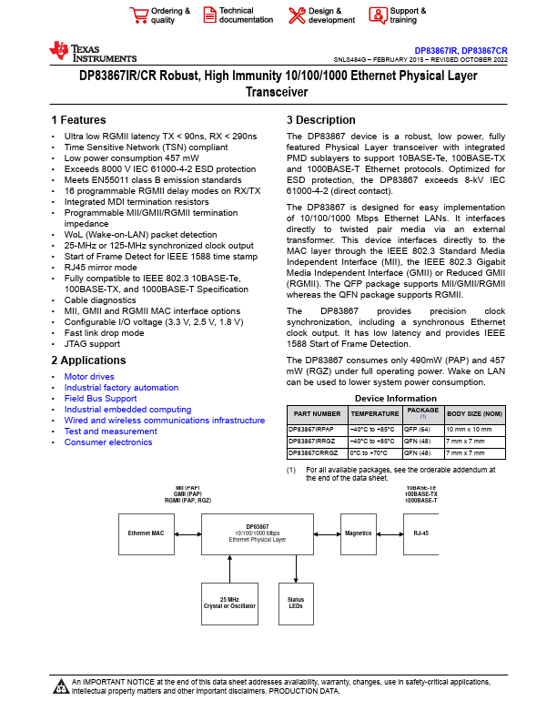 DP83867CR