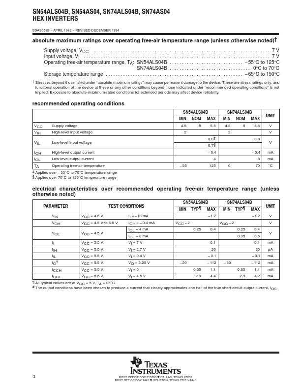 SN54ALS04B