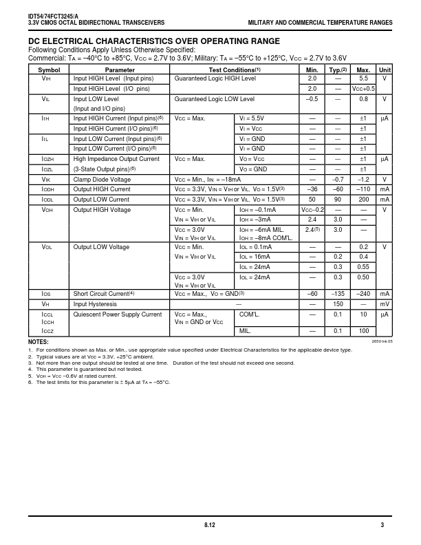 IDT54FCT3245A