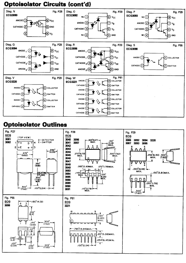 ECG3046