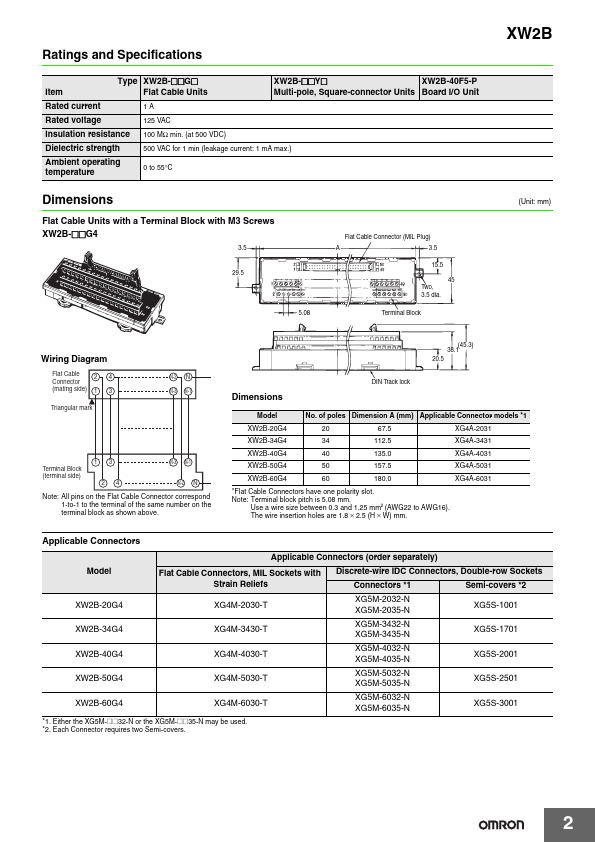 XW2B-40G5