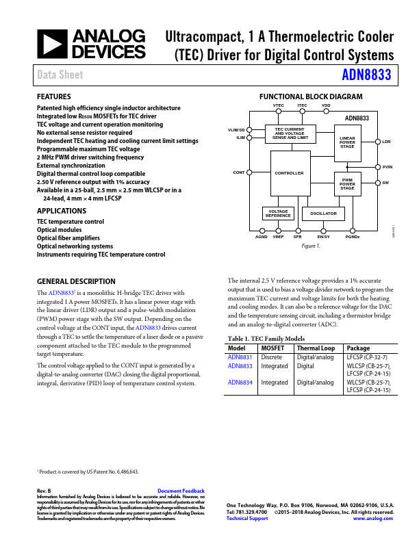 ADN8833