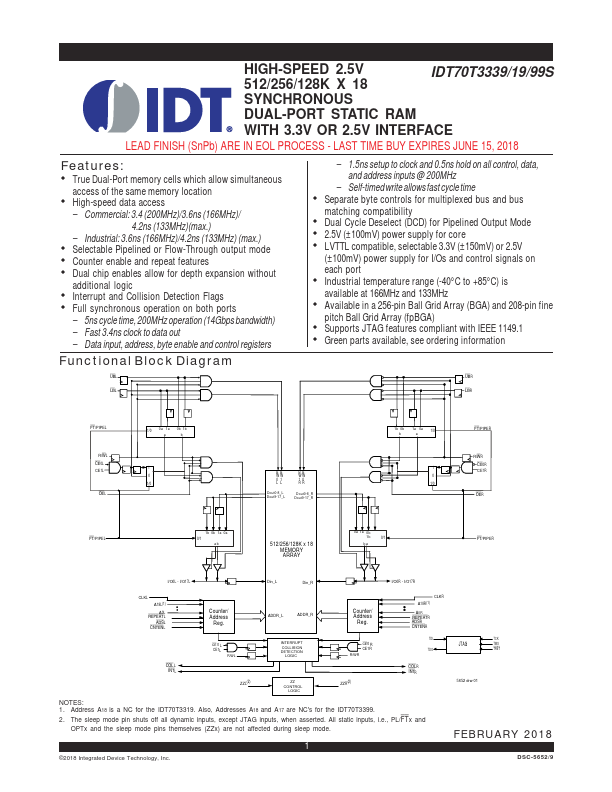 IDT70T3399S