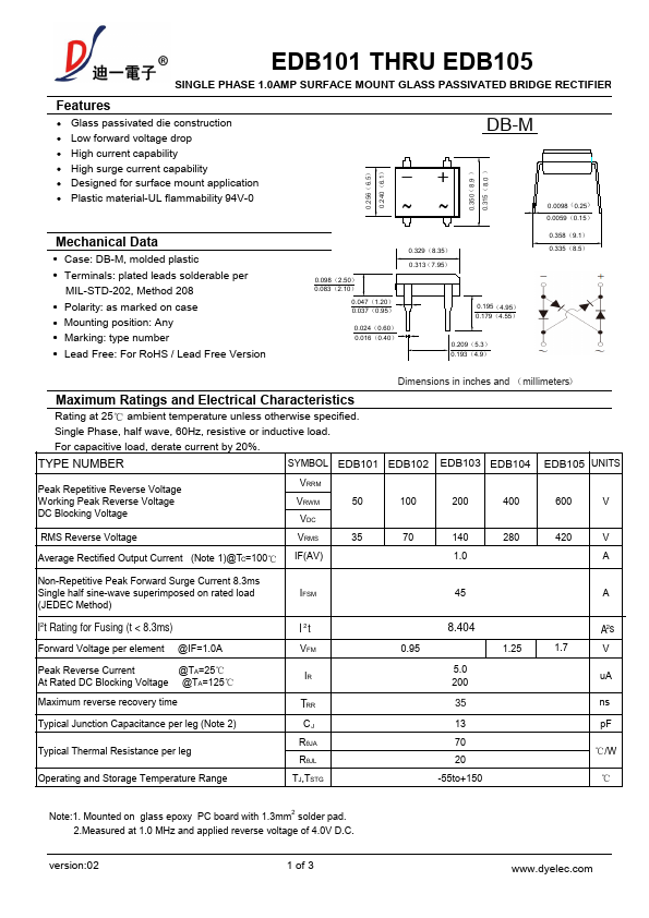 EDB102