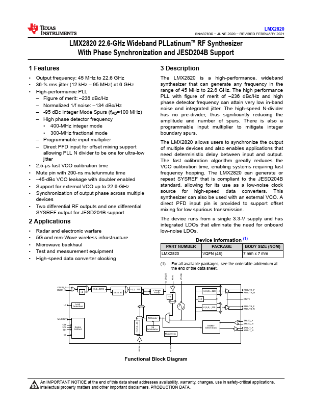 LMX2820