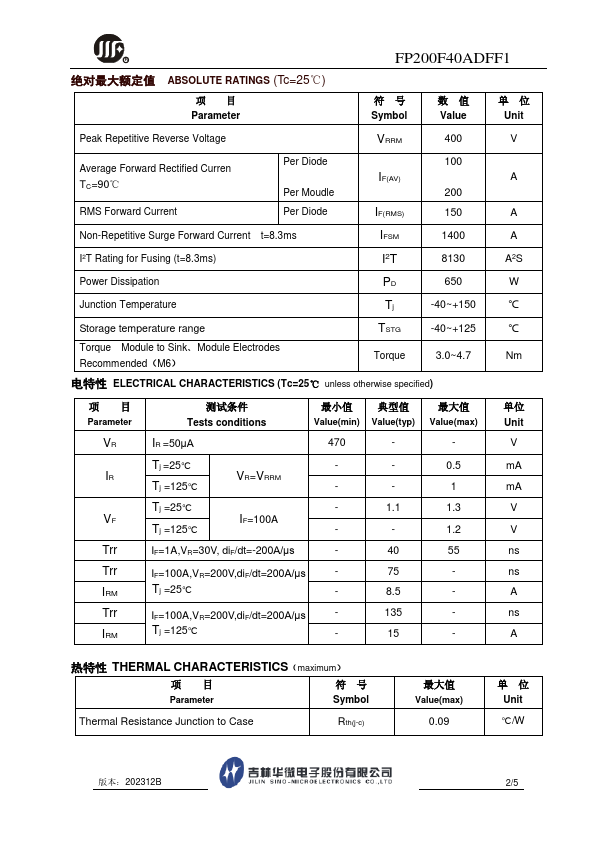 FP200F40ADFF1