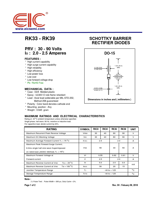 RK39