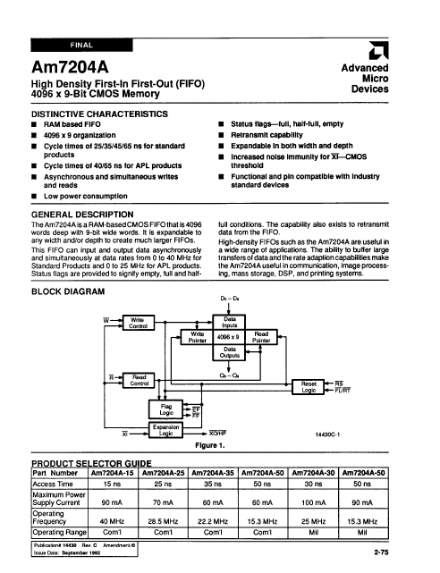 AM7204A