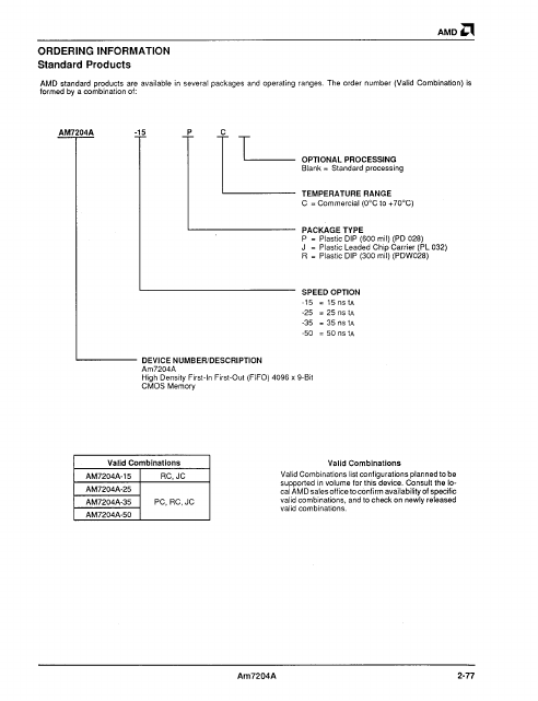 AM7204A