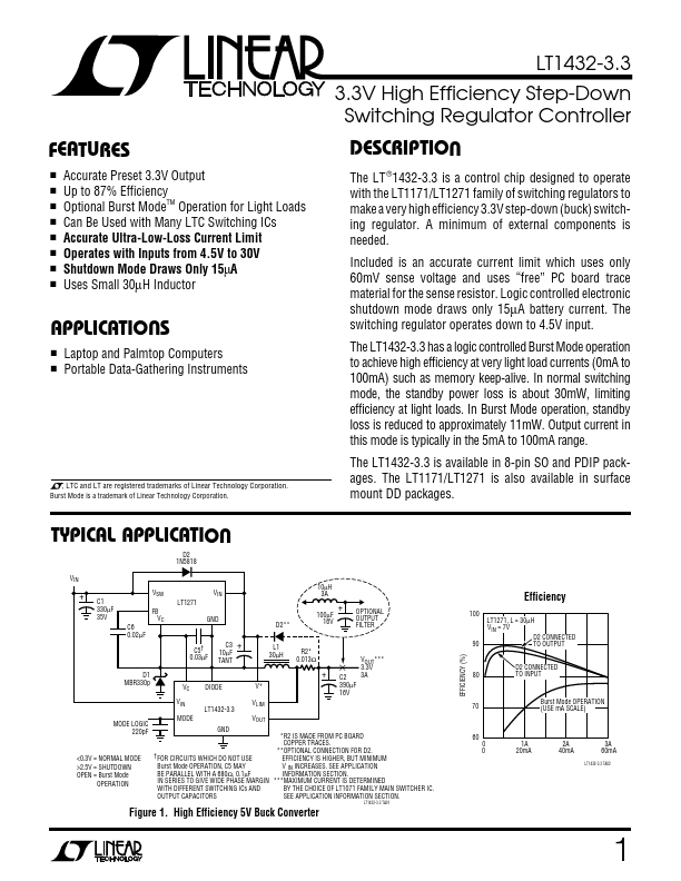 LT1432-3.3