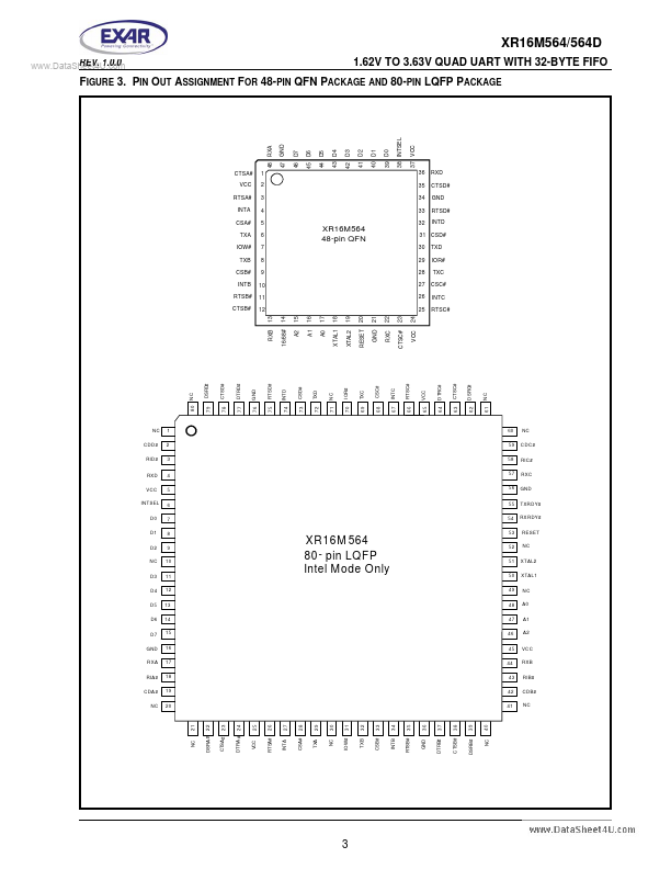 XR16M564D