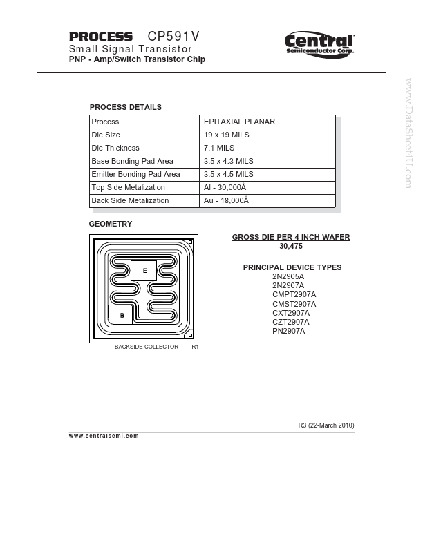 CP591V