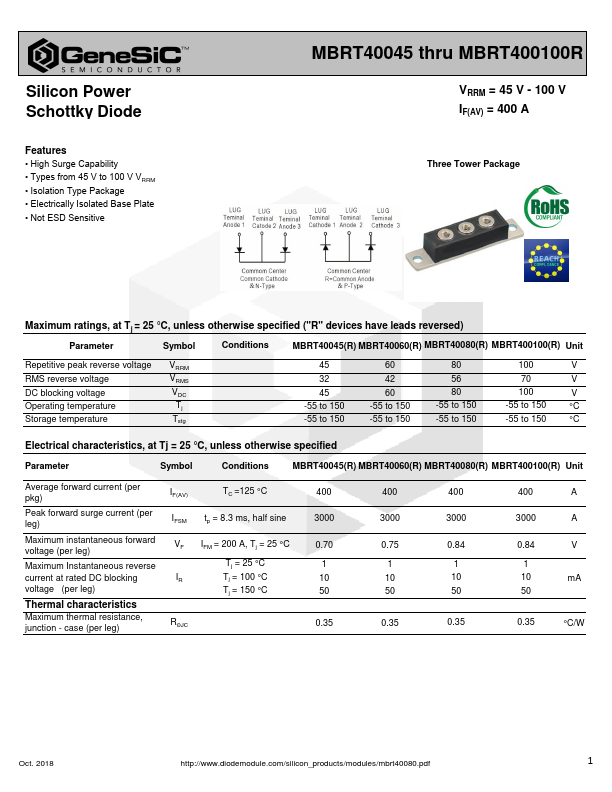 MBRT40045