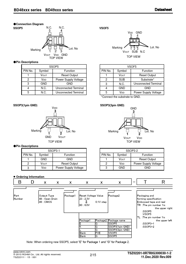 BD48K30