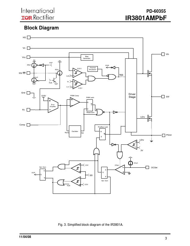 IR3801AMPBF