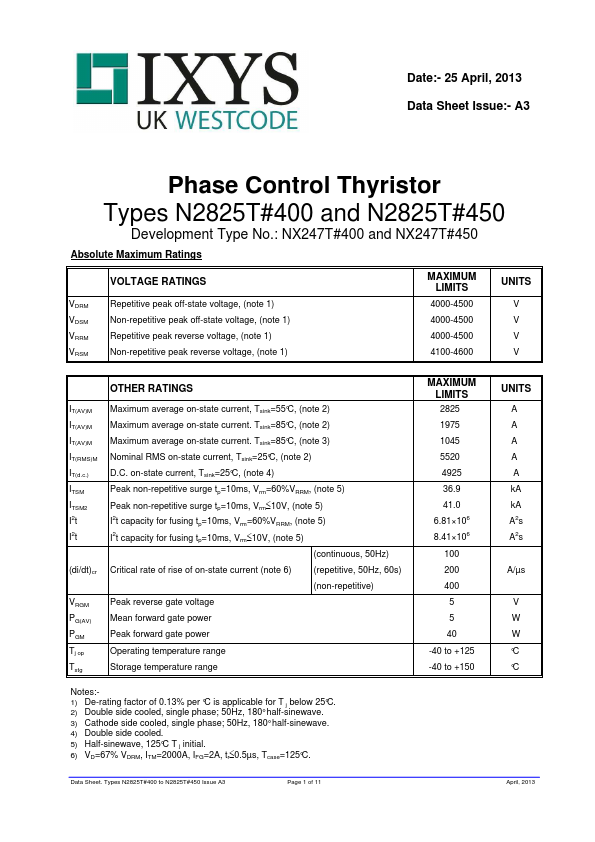 N2825TE400