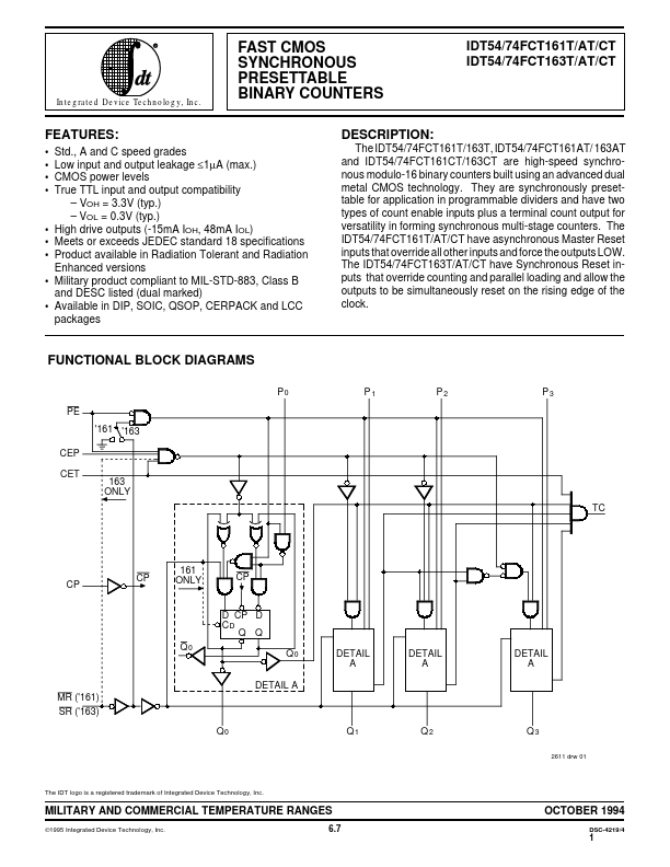 IDT54FCT161T