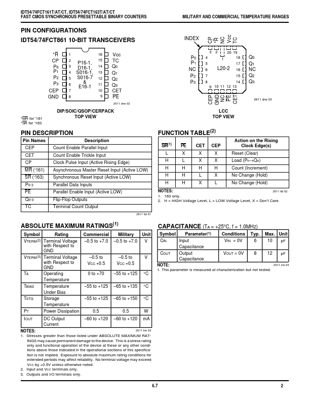 IDT54FCT161T