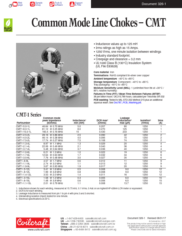 CMT1-.5-12L