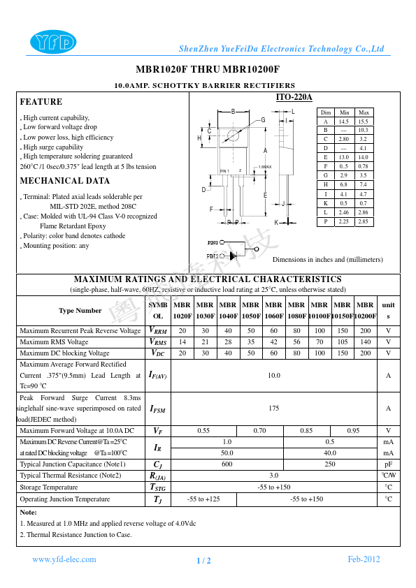 MBR1030F