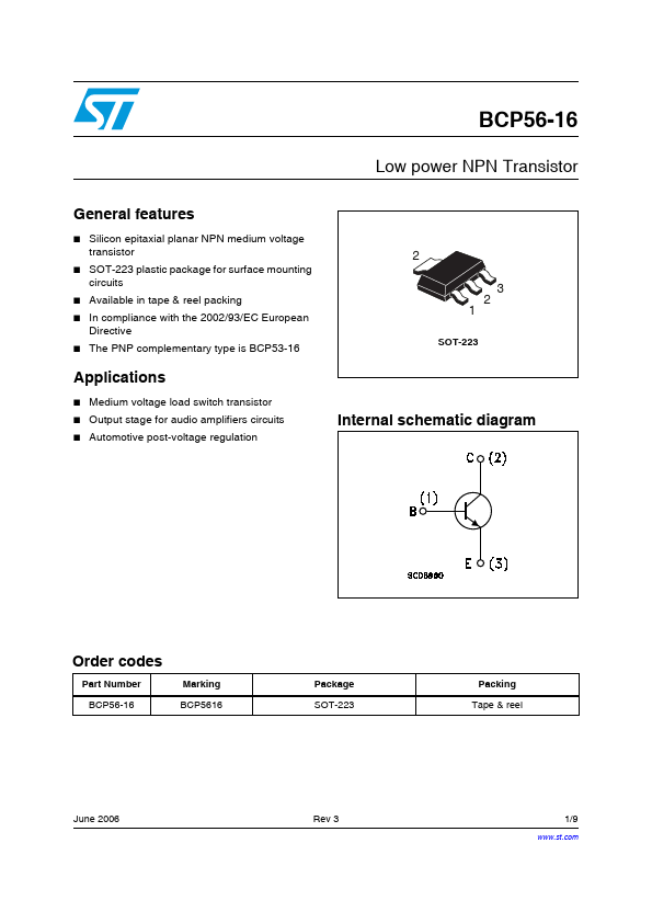 BCP5616