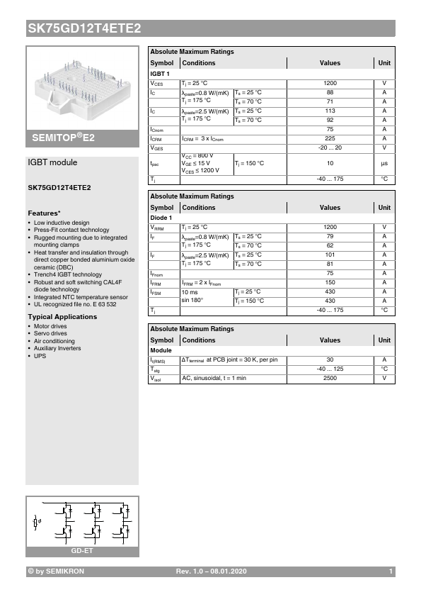 SK75GD12T4ETE2