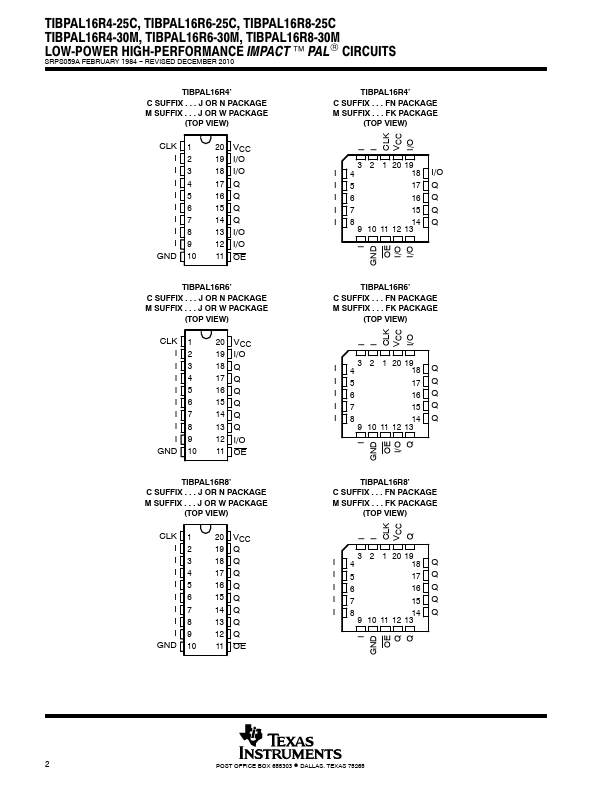 TIBPAL16R6-25C