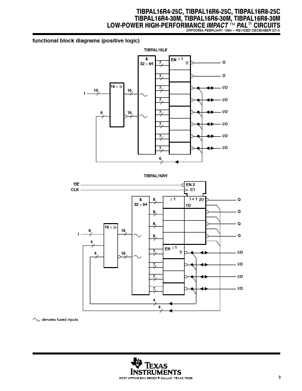 TIBPAL16R6-25C