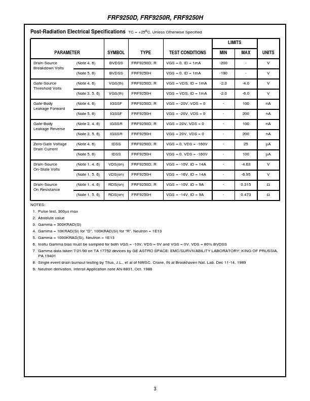 FRF9250R