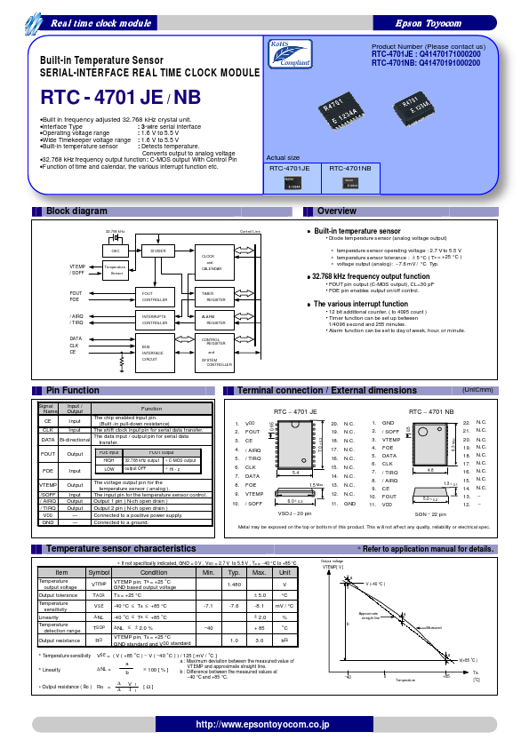 RTC-4701JE