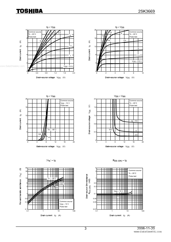 K3669