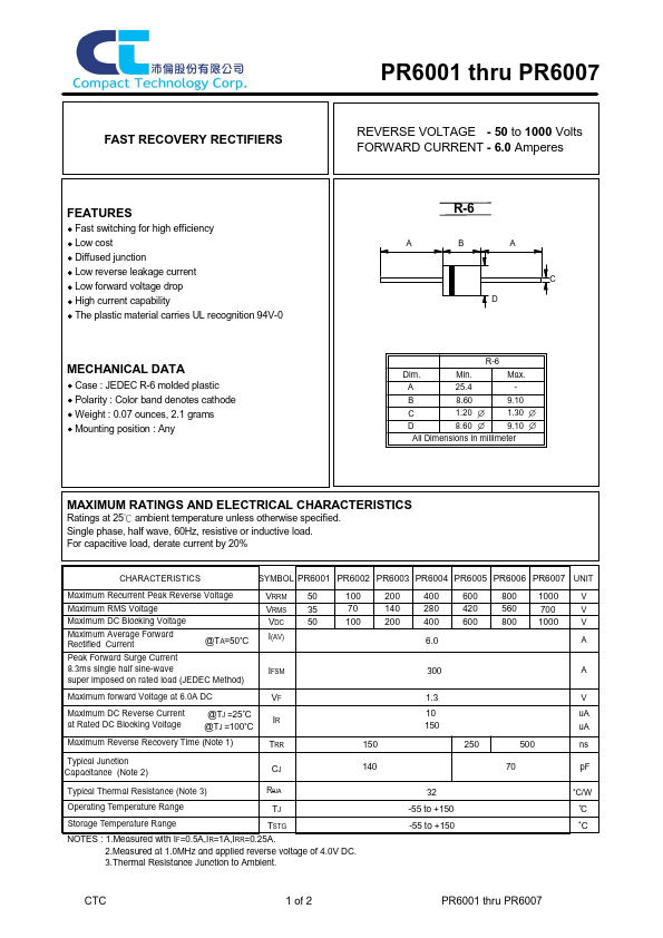 PR6002