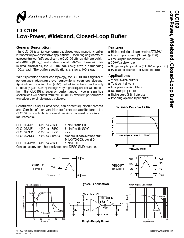 CLC109