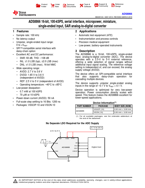 ADS8866