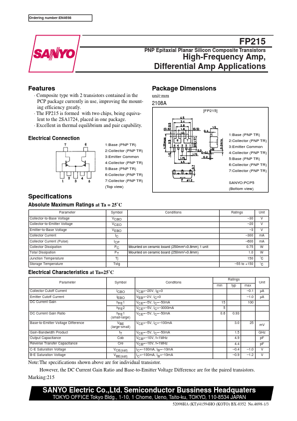 FP215