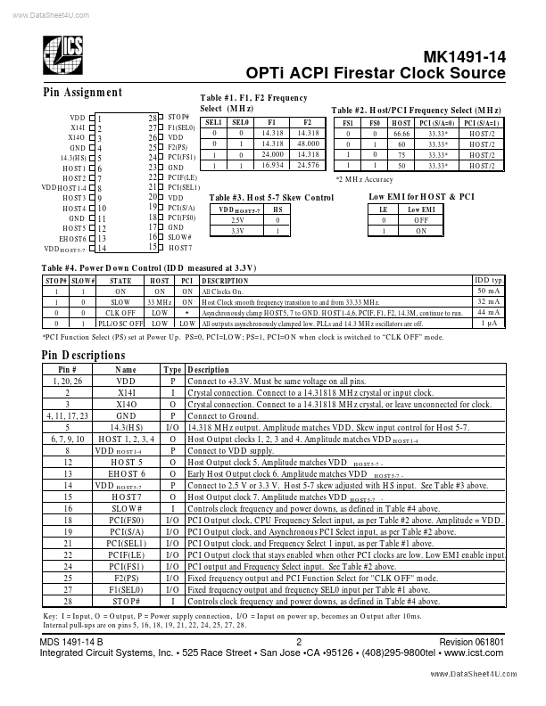 MK1491-14