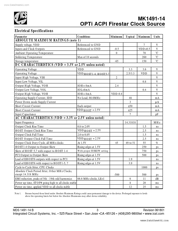 MK1491-14