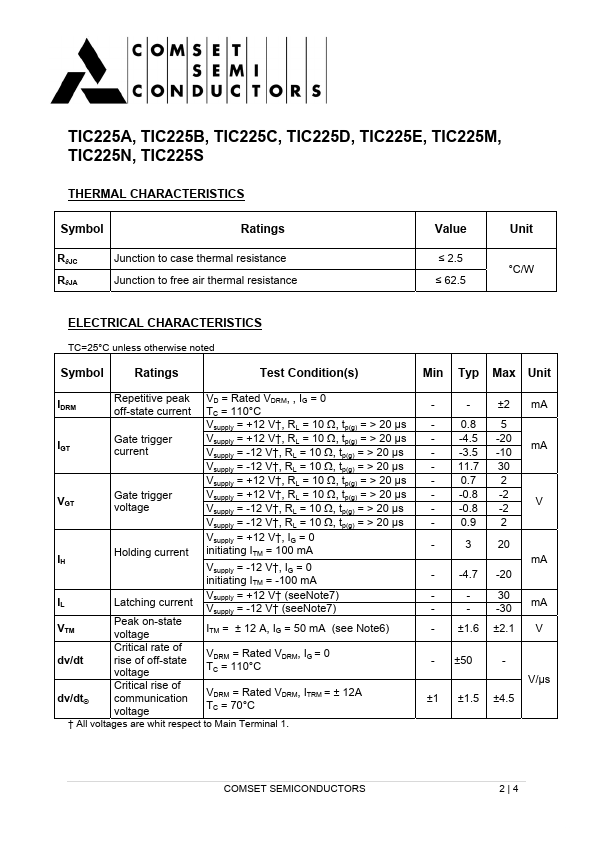 TIC225D