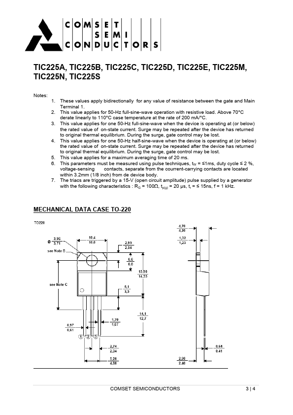 TIC225D