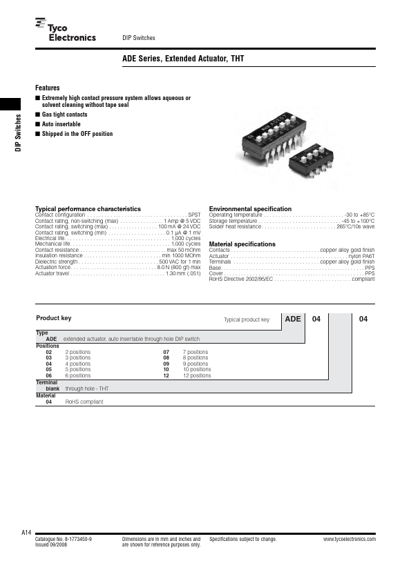 ADE0804