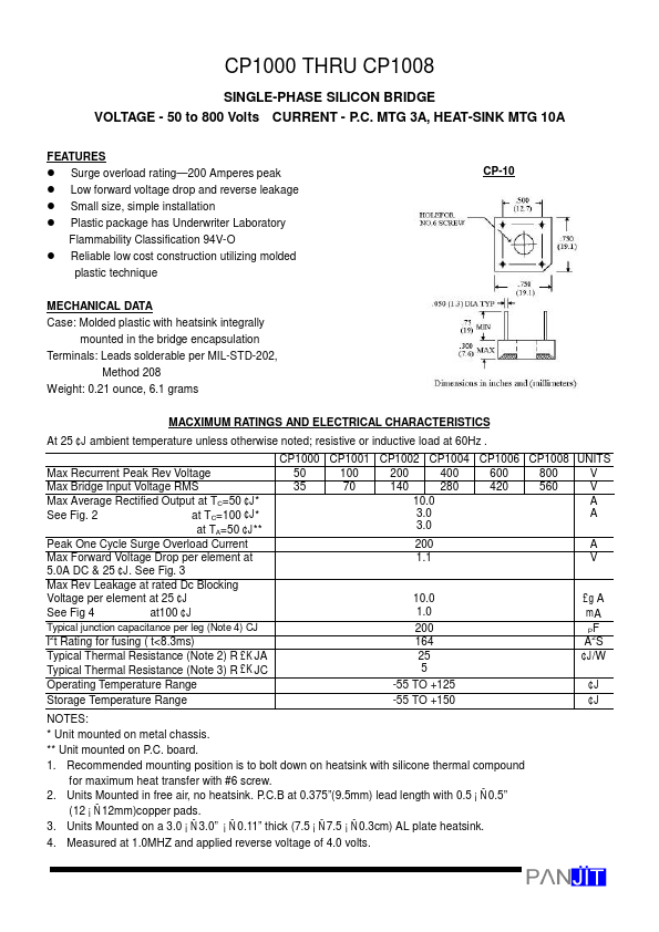 CP1004