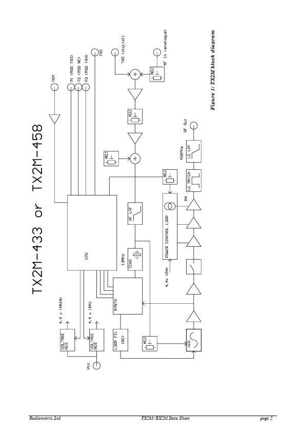 RX2M-458-5