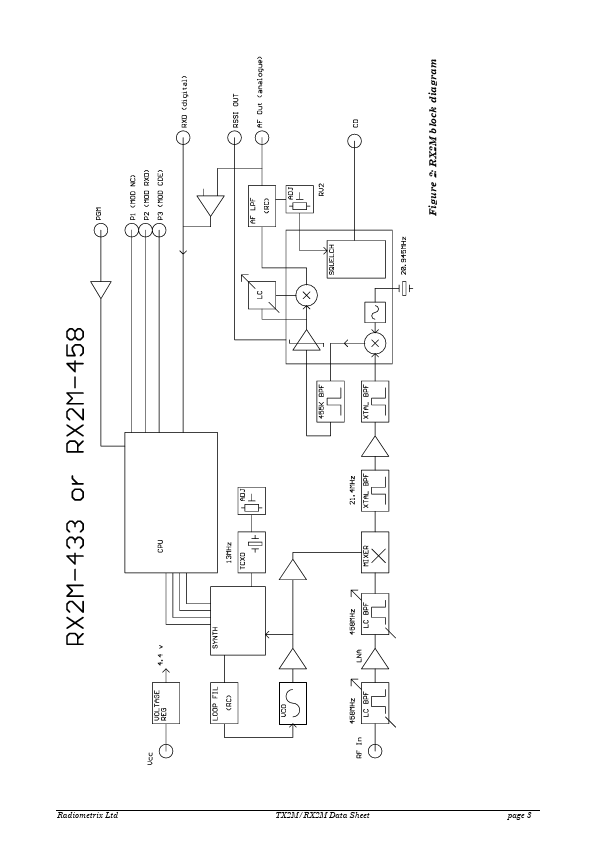 RX2M-458-5