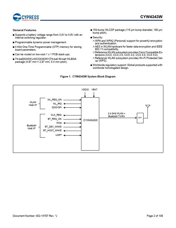 CYW4343W