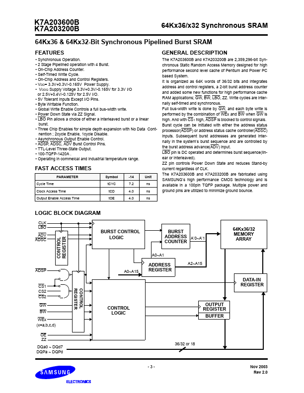 K7A203600B