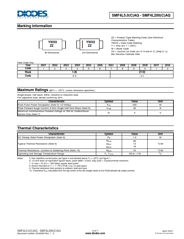 SMF4L150AQ