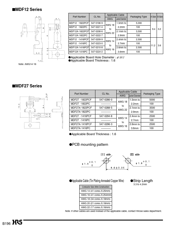 MDF12A-TA1822HC